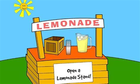 most played roblox game|What is the perfect lemonade recipe in the game lemonade stand .